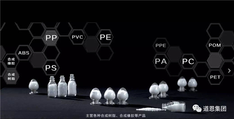 疫情之下，醫(yī)用合成塑料如何助力醫(yī)療行業(yè)“萬(wàn)花齊放”