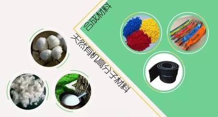 有機(jī)合成材料 太陽(yáng)系里的生命痕跡