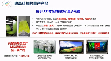 聲紋+、區(qū)塊鏈、量子點(diǎn)…6個(gè)“硬科技”項(xiàng)目在車(chē)谷路演大比拼 合成材料